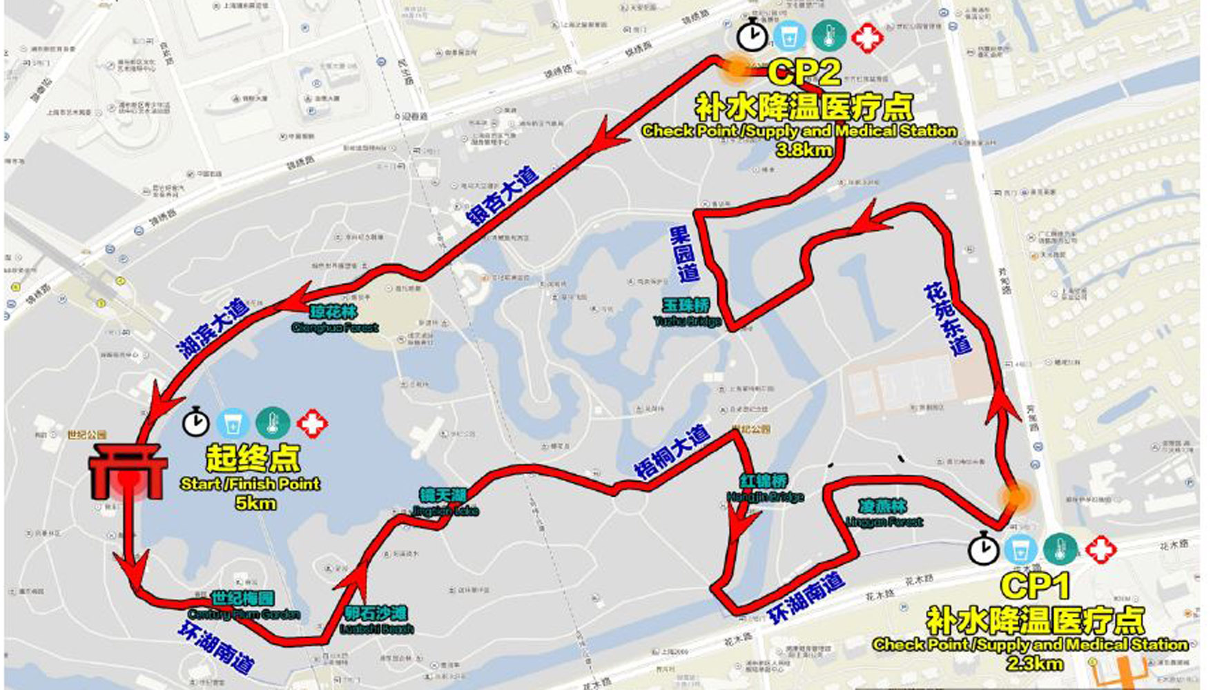 Course of ISPO Shanghai