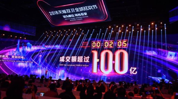 Singles Day sets records in China.
