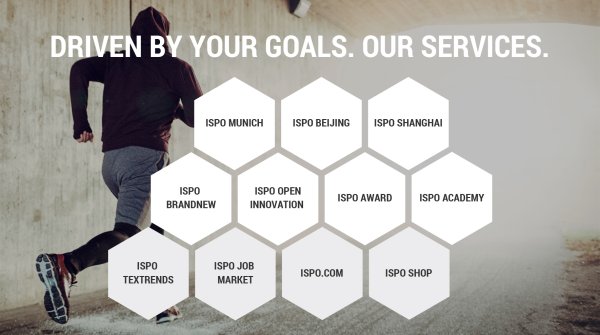 ISPO Business Solutions at a glance.