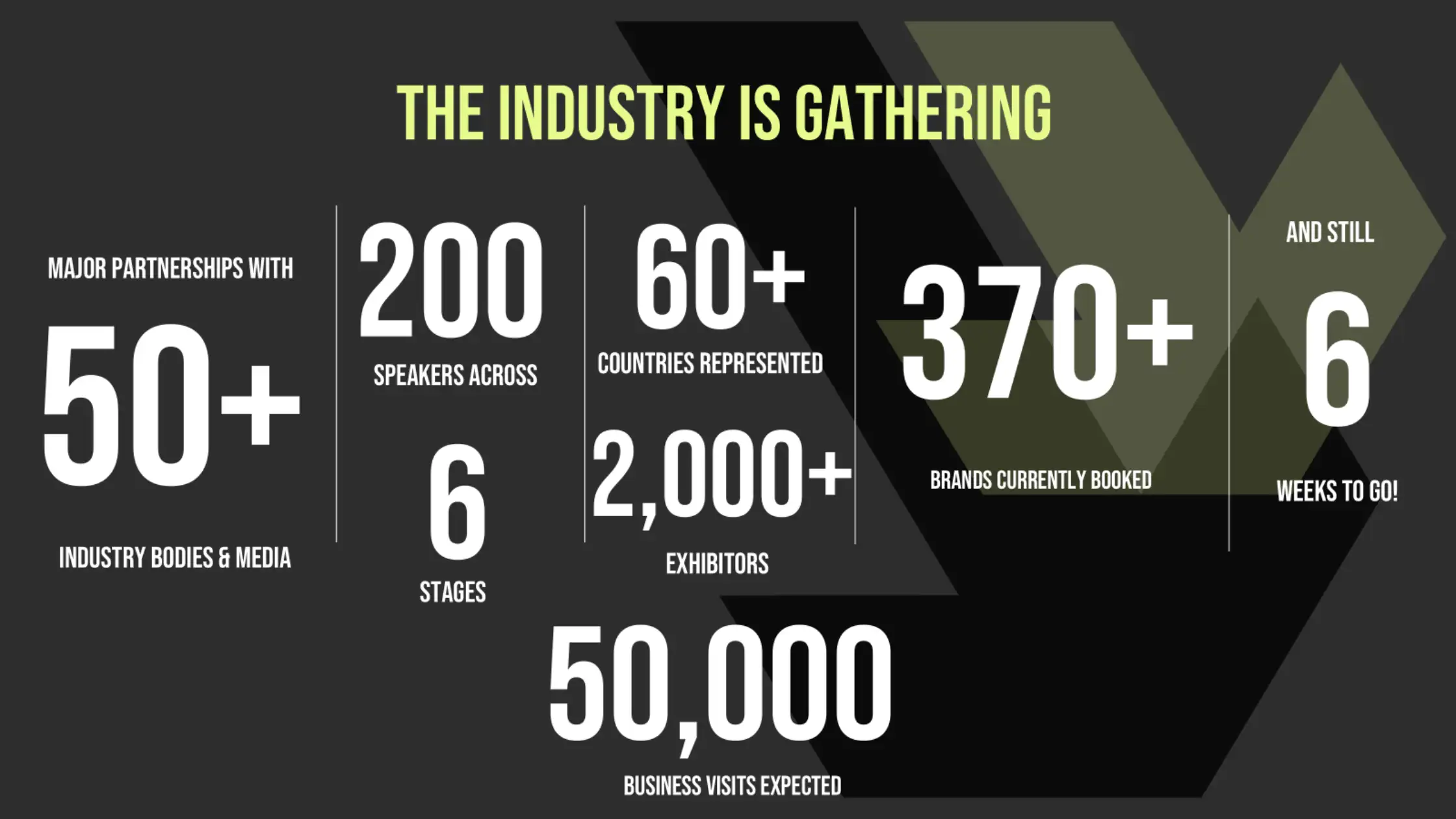 ISPO key stats