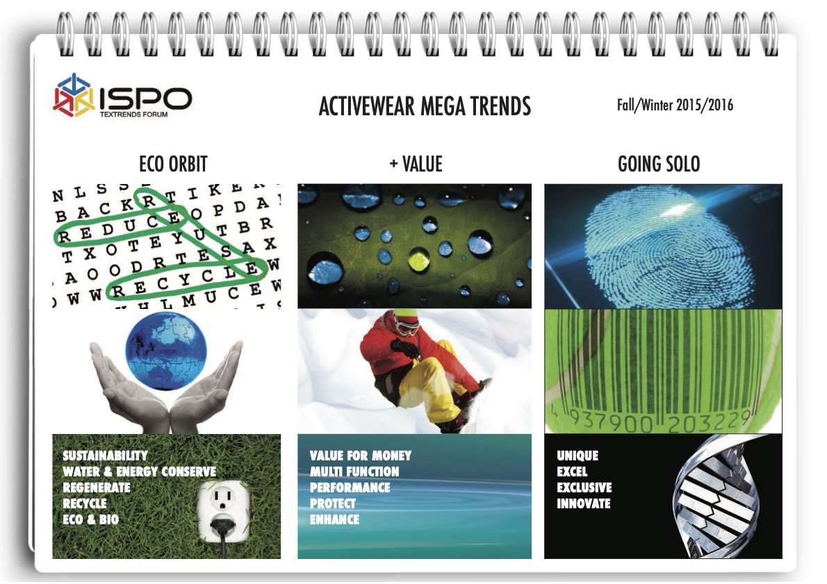 ISPO Megatrends 2013