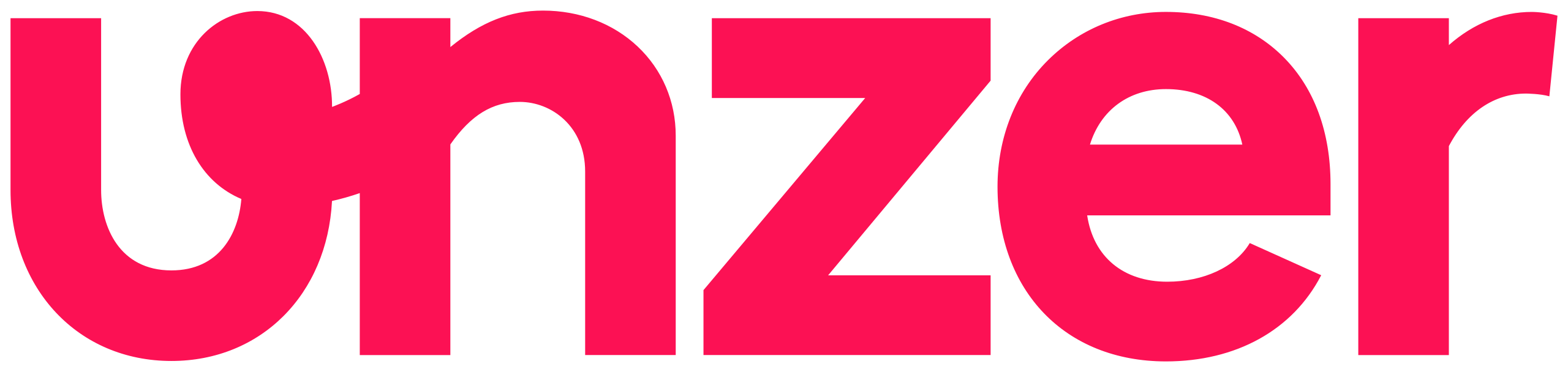 Unzer: Tailor-made payment in sport