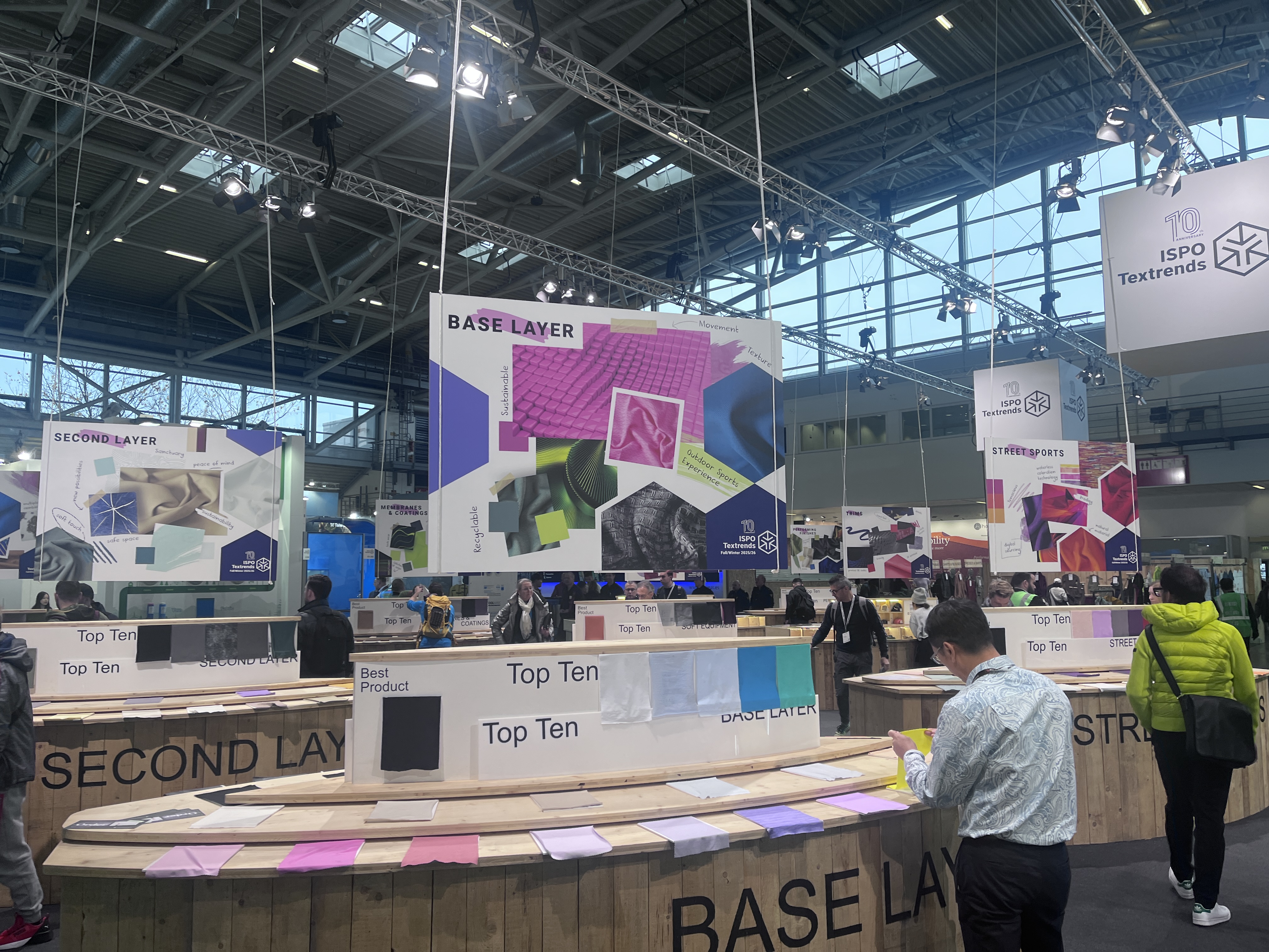 10 Jahre ISPO Textrends – Wie die Sportbranche die Megatrends