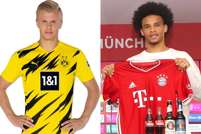 Bundesliga Kit Sponsors 2020 21 What The 18 Clubs Earn
