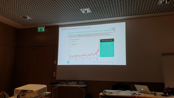 Credit: ISPO.com Die Zahl der Google-Suchanfragen für "plastic pollution" und "plogging" sind rasant gestiegen.