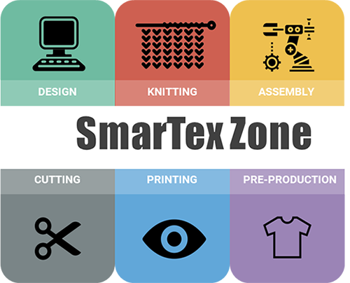 SmarTex Zone at Sports Tech Asia SmarTex Zone at Sports Tech Asia