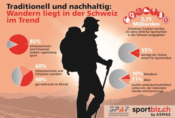Die wichtigsten Ergebnisse der Studie auf einem Blick. Die wichtigsten Ergebnisse der Studie auf einem Blick.