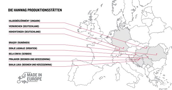 Die Hanwag Produktionsstätten