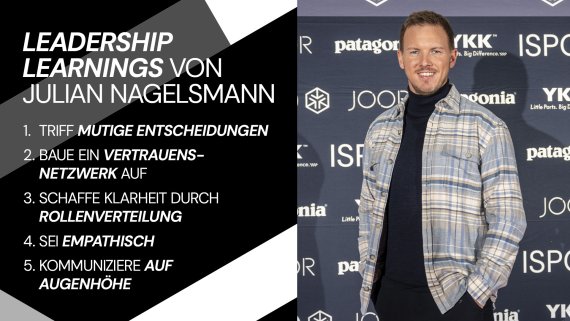 Julian Nagelsmann (rechts) und 5 Leadership Lessons (links)