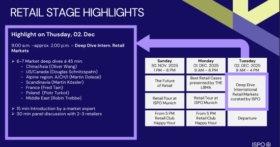 ISPO 2025 Retail Stage Highlights Zeitplan