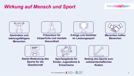 Wirkung von organisiertem Spoer auf Mensch und Sport