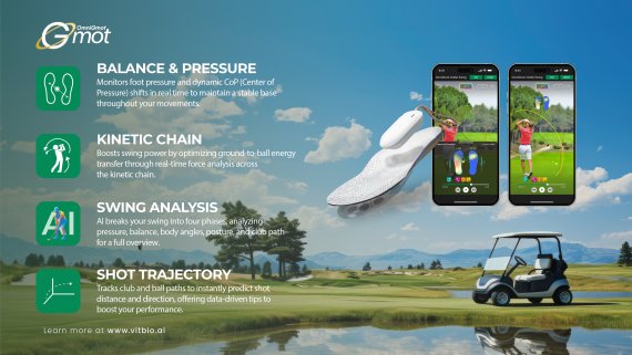 ISPO Award Winner 2025: Vitbio OmniGmot Golfer