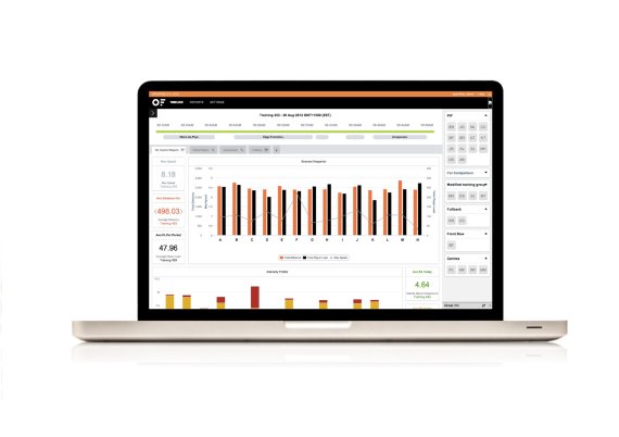 The Catapult OF3 Monitoring Platform monitors activities of players in order to understand stress and strains.