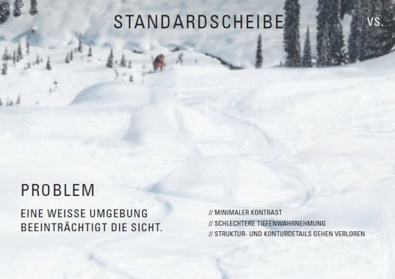 mb-170130-Prizm Problem Bei einer Standardscheibe verschwimmen Untergrund und Horizont bei Nebel oder Schneefall. Unebenheiten und Bodenwellen sind schlecht sichtbar.