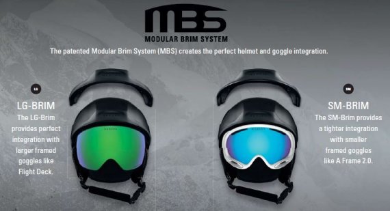 Das patentierte Modular-Brim-System soll die perfekte Verbindung zwischen Helm und Brille möglich machen