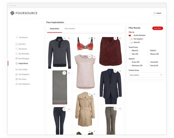 Quelle: Foursource Mit der Plattform. Foursource arbeitet ISPO.