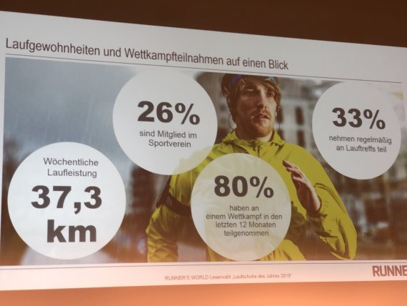 Credit: ISPO.com