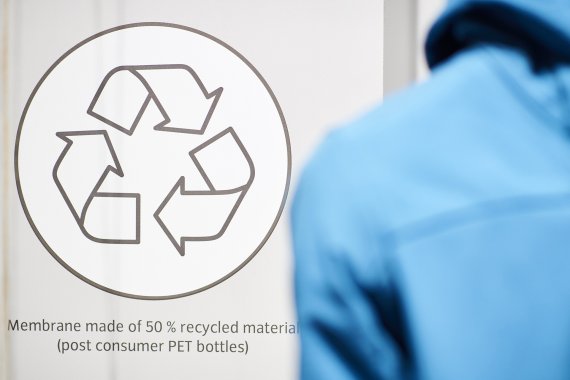 Topic sustainability 