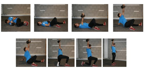 Kettlebell Training Übung Turkish Getup Kettlebell Training Übung Turkish Getup