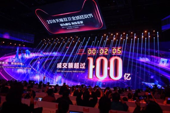 Singles Day sets records in China.