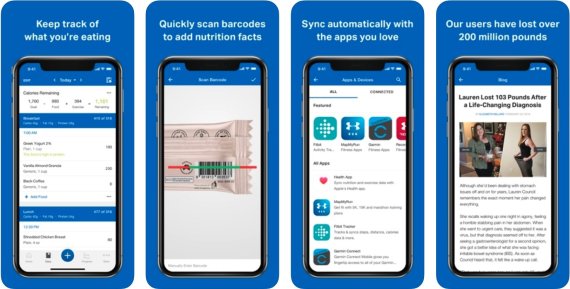 websites like myfitnesspal websites like myfitnesspal