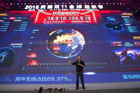 mb-161108-library-events-photo31-large-1- Jack Ma, Executive Chairman of Alibaba, presents the balances at the 2015 Festival.