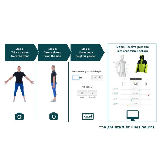 mb-170120-fision Here's how Fision's size advisor works.
