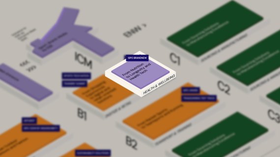 ISPO 2025 Geländeplan mit Fokus auf B1 Health & Wellbeing