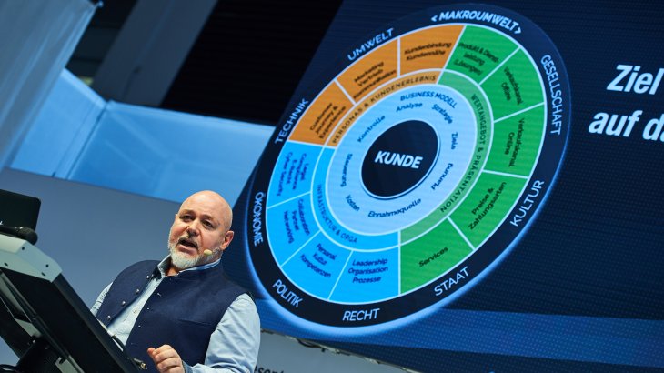 EN-adidas symposium professor_karl_peter_fischer_hat_fur_ispo_den_digital_readiness_check_entwickelt.jpg