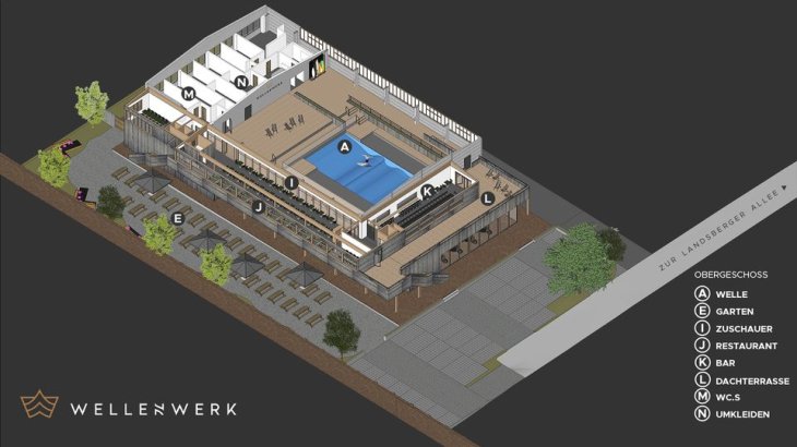 Credit: Wellenwerk Im Frühling 2019 bekommt auch Berlin seine künstliche Welle: Dann nämlich soll das Wellenwerk Berlin eröffnet werden. Neben dem Indoor-Wavepool will die neue Location mit einem Lifestyle-Restaurant, einem Surf Shop, einer Mixology Bar, einer Motorradmanufaktur, einem Biergarten und einer Surfboardwerkstatt punkten.