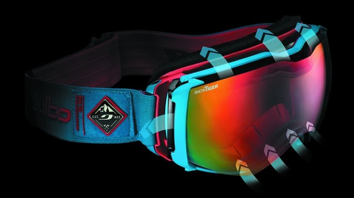 mb-ISPO-AWARD_1 Julbo-AEROSPACE-Skibrille