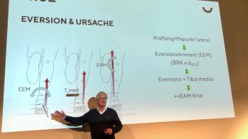 Professor Gerd-Peter Brüggemann, one of the three True Motion founders, is considered one of the leading biomechanics experts worldwide.