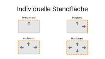 ISPO 2025 Stand: individuelle Standfläche