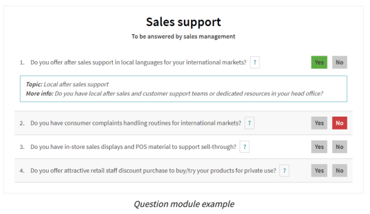 Int Biz Check® Questions Int Biz Check® Questions
