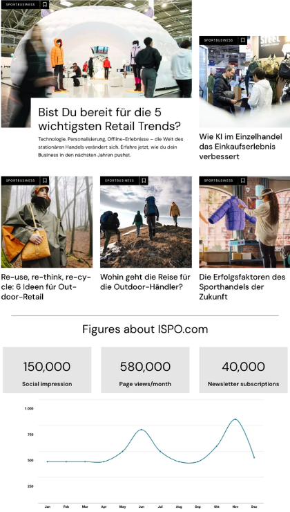 Magazinartikel zum Thema Retail