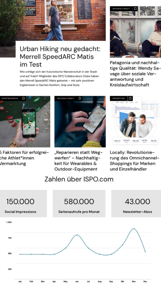 Screenshot ISPO Magazin und Reichweitenzahlen von ISPO.com