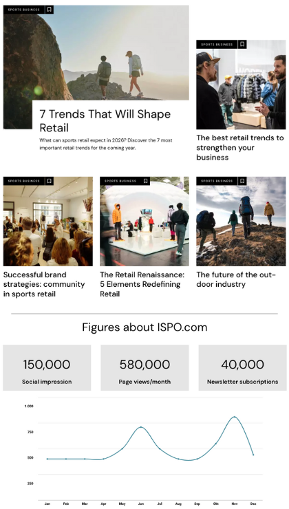 ISPO.com Retail Fokus