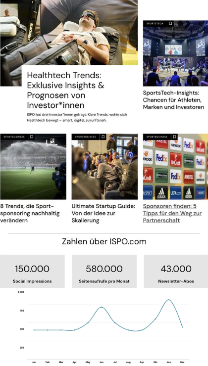 Artikel zum Thema investieren im ISPO Magazin