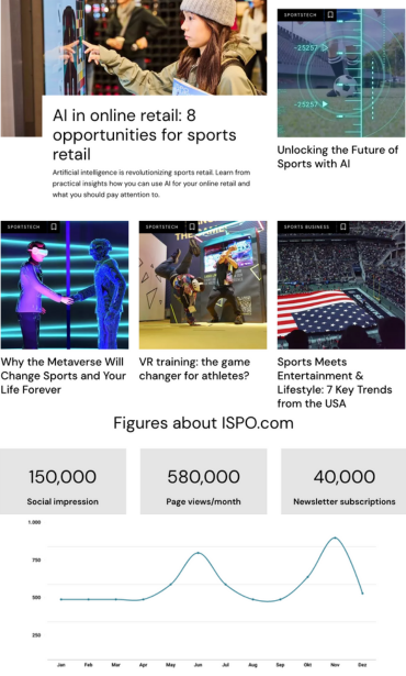 Screenshot ISPO Magazine and impressions on ISPO.com