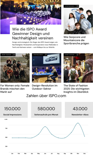 Screenshot ISPO Magazin und Reichweitenzahlen von ISPO.com