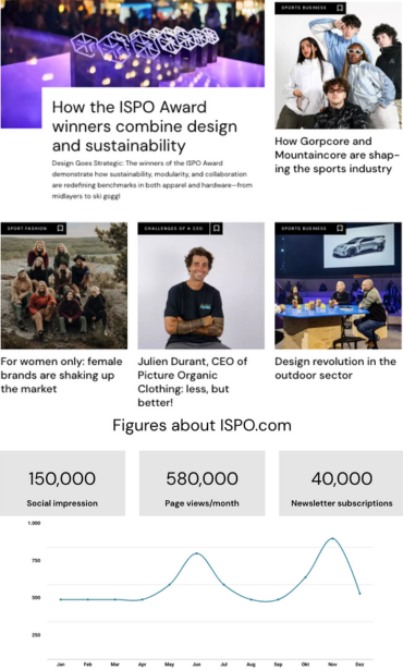 Screenshot ISPO Magazin und Reichweitenzahlen von ISPO.com