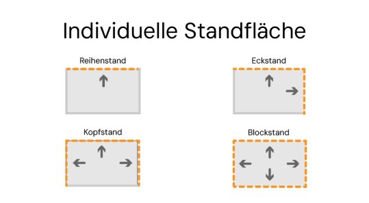 ISPO 2025 Stand: individuelle Standfläche