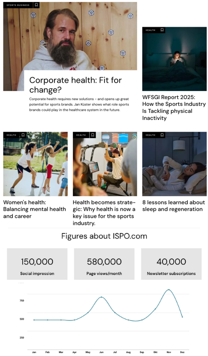 Health at ispo.com