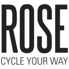 Logo Rose Bikes 