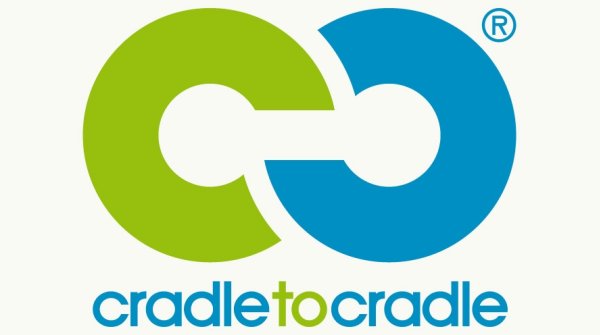 Cradle to Cradle sees sustainability as a step-by-step system.