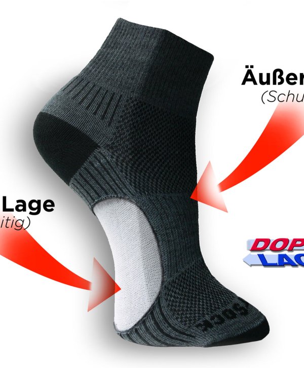 WRIGHTSOCK – double-layer hiking sock