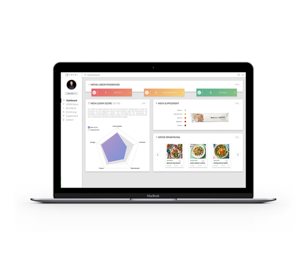 ISPO Brandnew 2019 Finalist LOEWI ISPO Brandnew 2019 Finalist LOEWI
