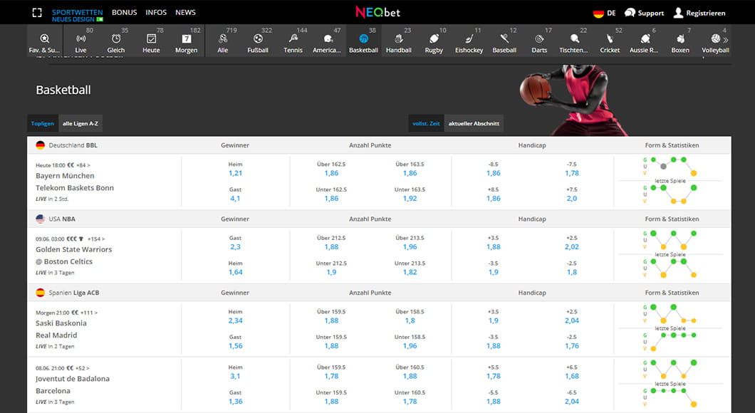 Basketball Wetten auf der NEO.bet Webseite.