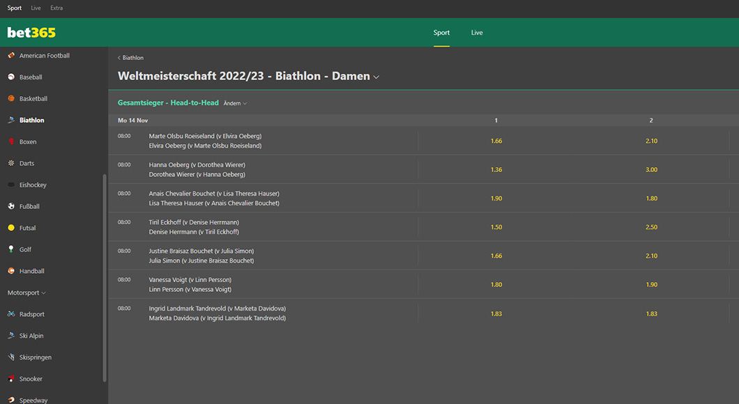 Biathlon Wetten auf der bet365 Webseite.