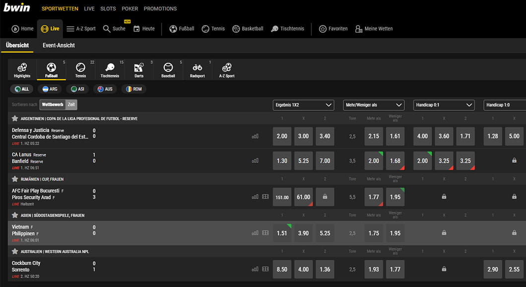 Die Live Wetten auf der Homepage von bwin
